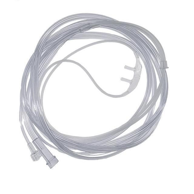 ETCO2/O2 Nasal Cannula လုပ်ထုံးလုပ်နည်း လမ်းညွှန်ချက်များ